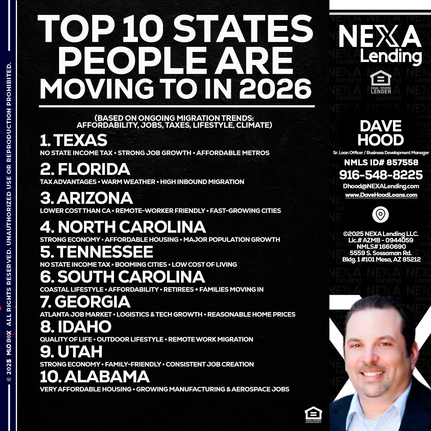 top 10 - Dave Hood -Sr. Loan Officer / Business Development Manager